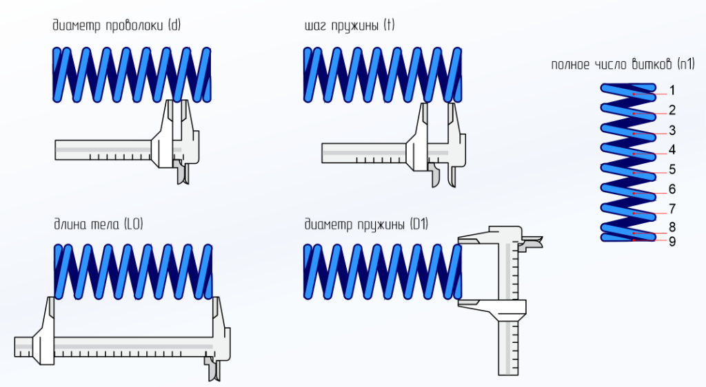 как снять размеры 1.png