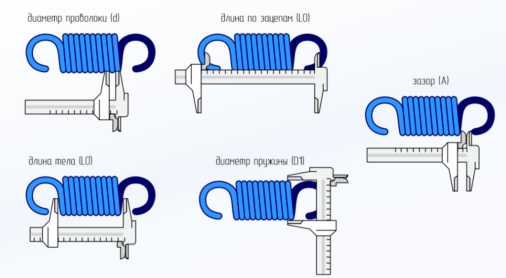 как снять размеры 3.png