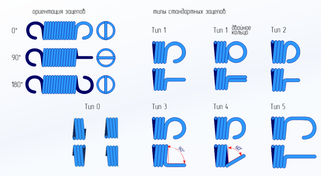 как снять размеры 4.png