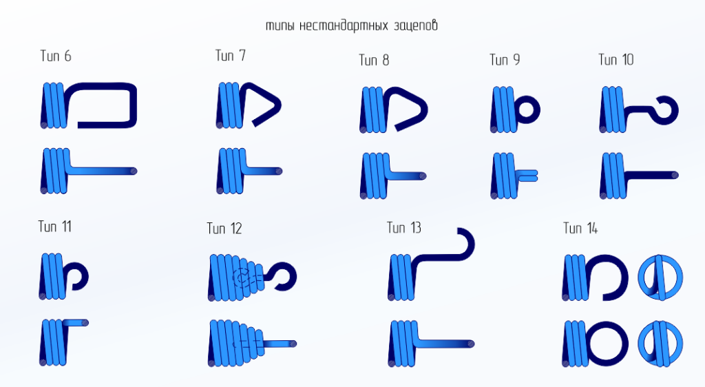 как снять размеры 5.png