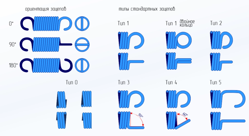 как снять размеры 4.png как снять размеры 4.png