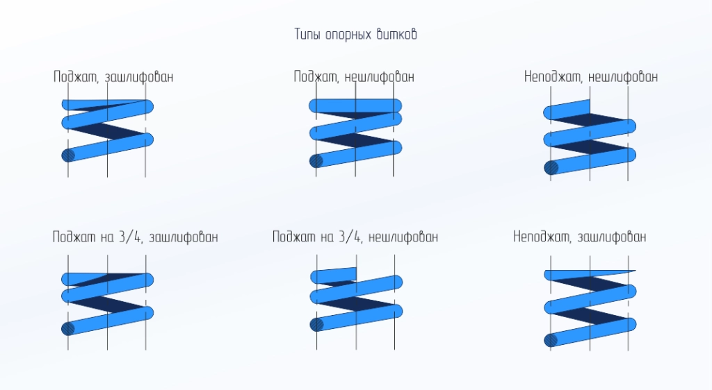 как снять размеры 2.png как снять размеры 2.png