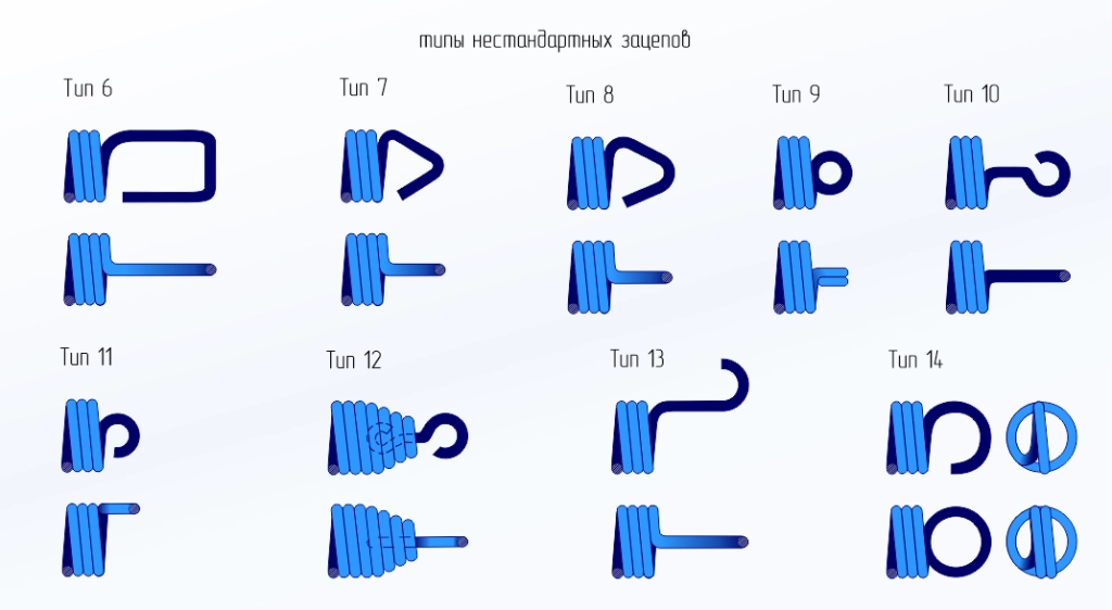 как снять размеры 5.png как снять размеры 5.png
